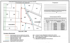 Схема расположения земельного участка Кадастровые работы в Заречном